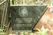 Теребежник Ш. И., Москва, Востряковское кладбище